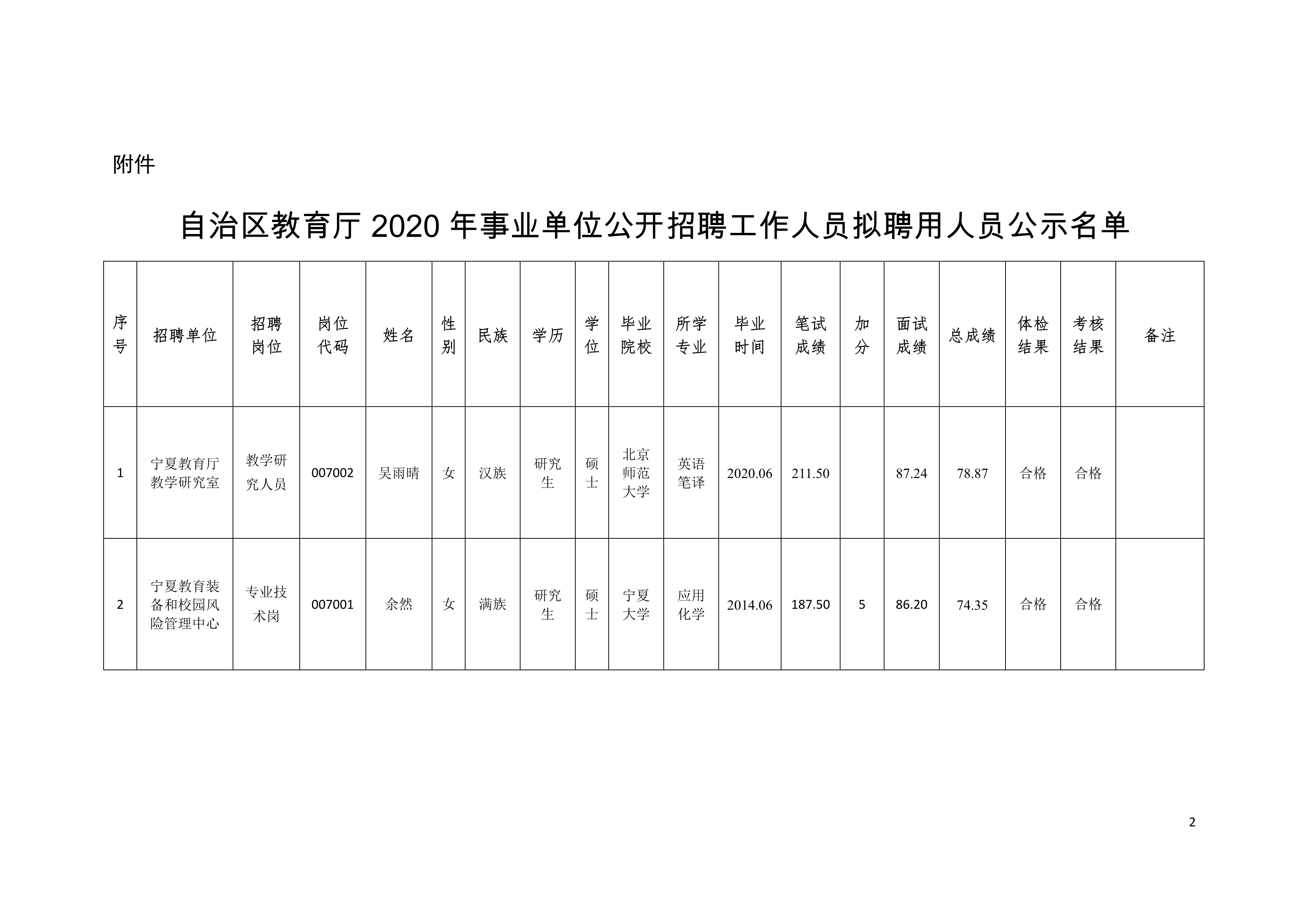 2024年12月23日 第24页