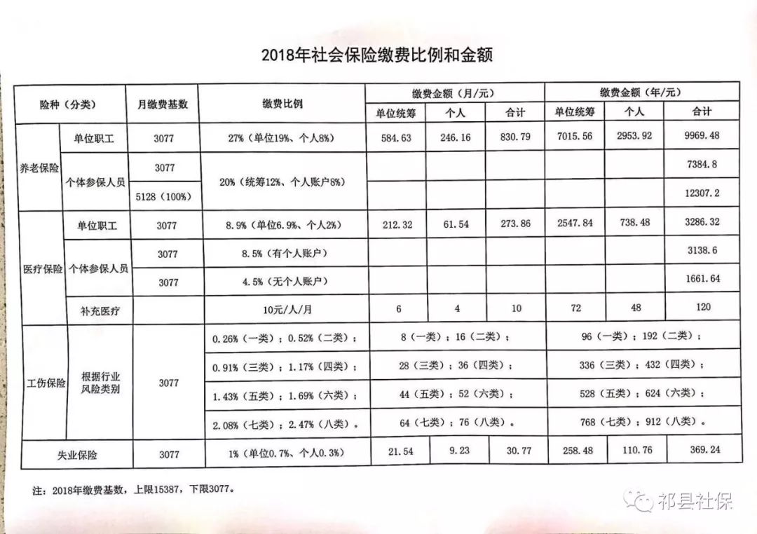 文成县级托养福利事业单位最新项目研究概况