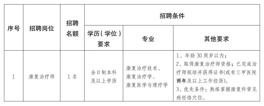 昭苏县康复事业单位最新招聘启事概览