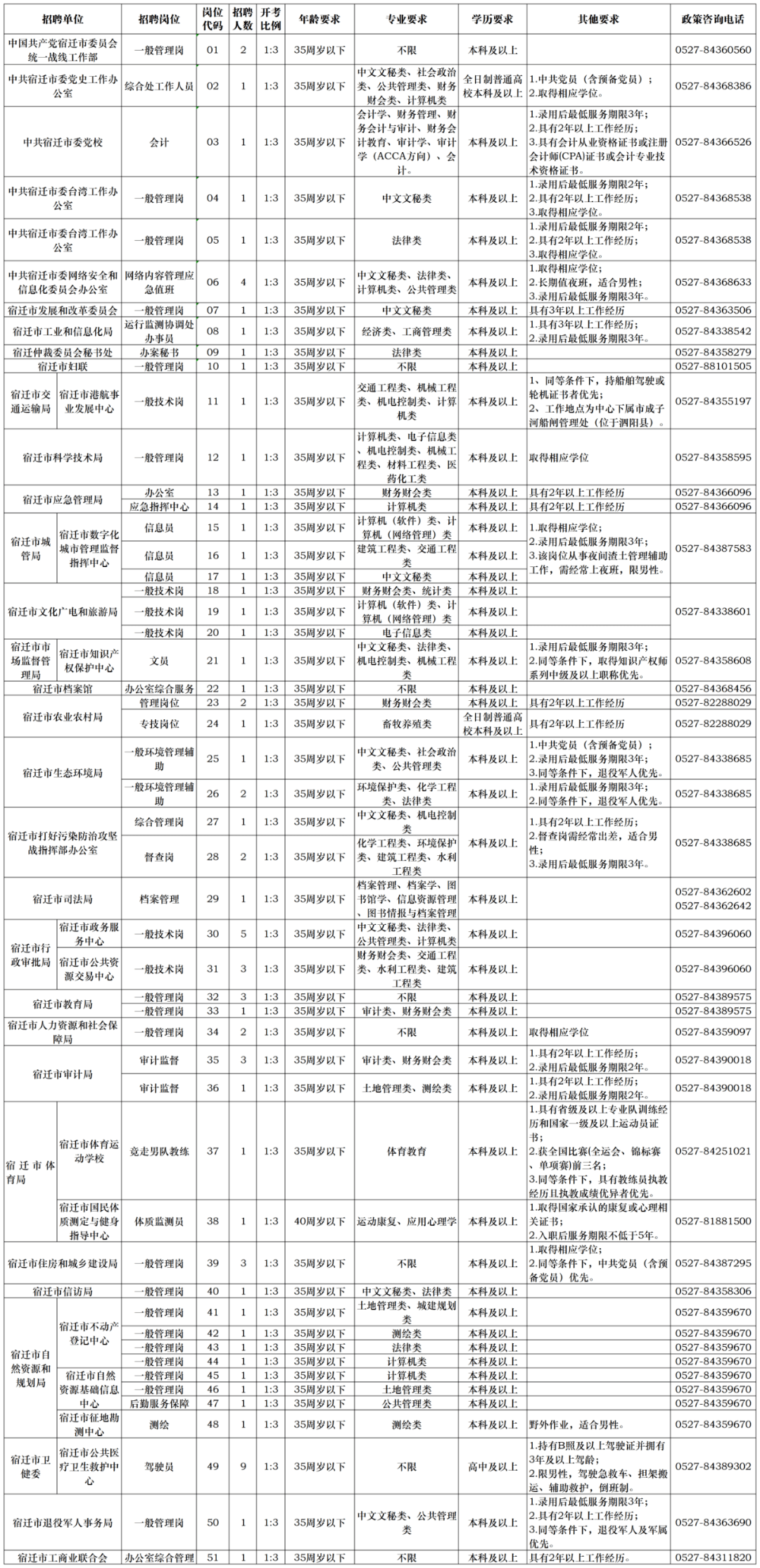 藤县级托养福利事业单位人事任命动态更新