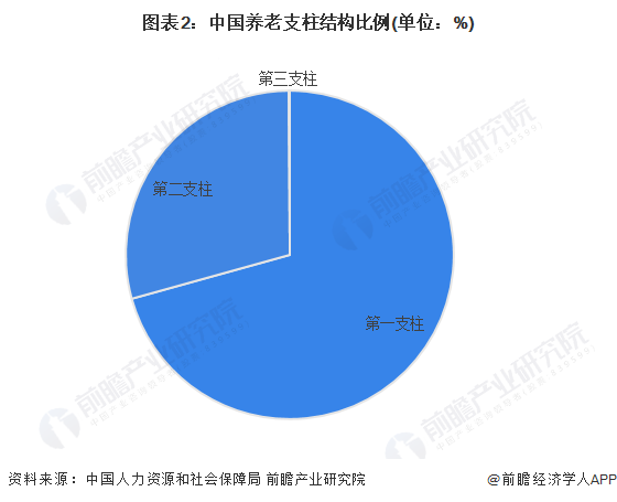 环县数据与政务服务局发展规划探讨与展望