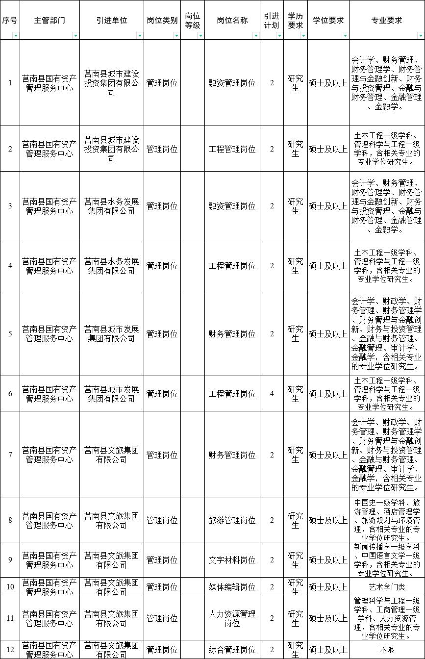 莒南县小学最新招聘信息概览