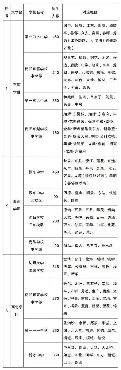 2024年12月 第180页