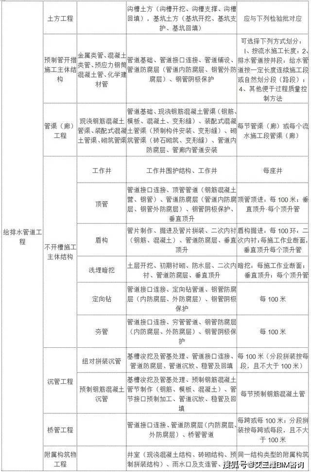 萝北县成人教育事业单位最新项目，探索与前瞻