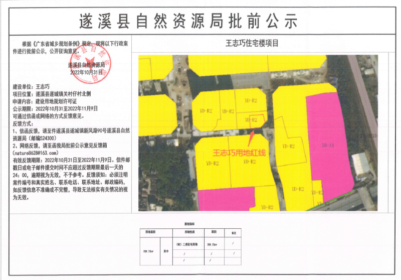 遂溪县政务服务局数据驱动下的最新发展规划概述