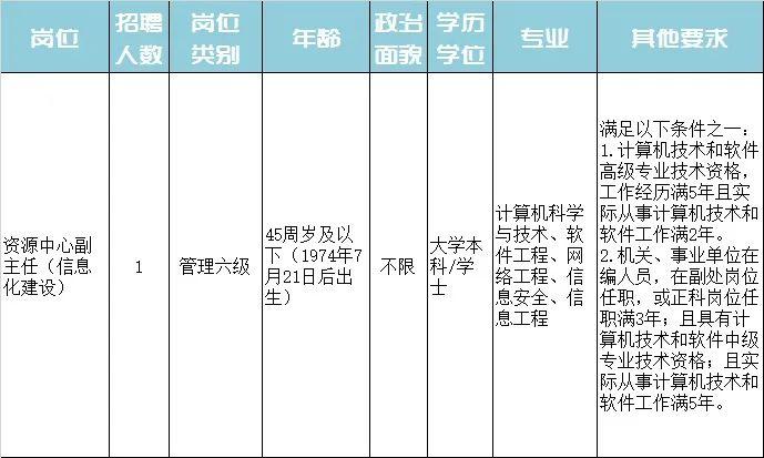 济源市特殊教育事业单位招聘最新信息解析