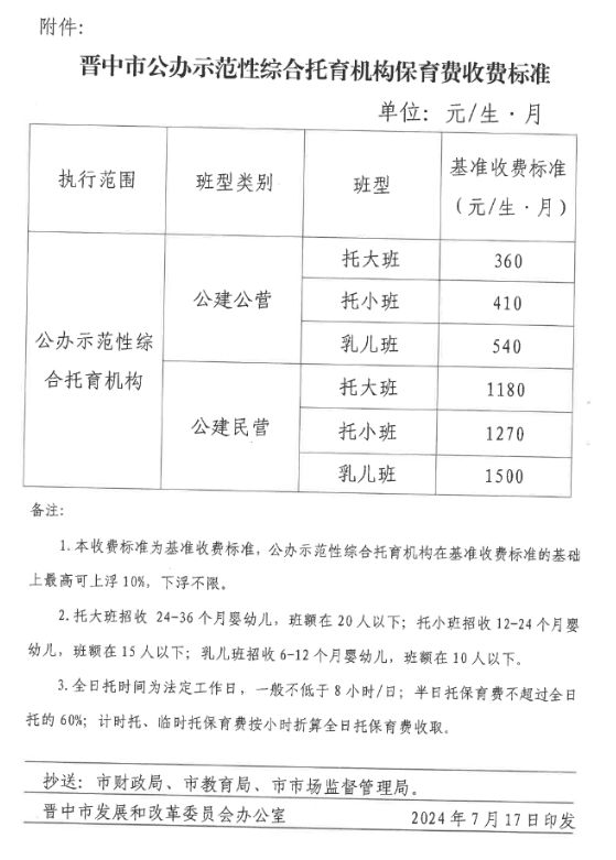 平遥县级托养福利事业单位最新项目研究概况