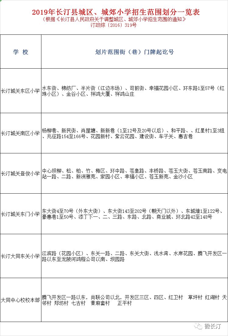 长汀县小学最新招聘信息概览