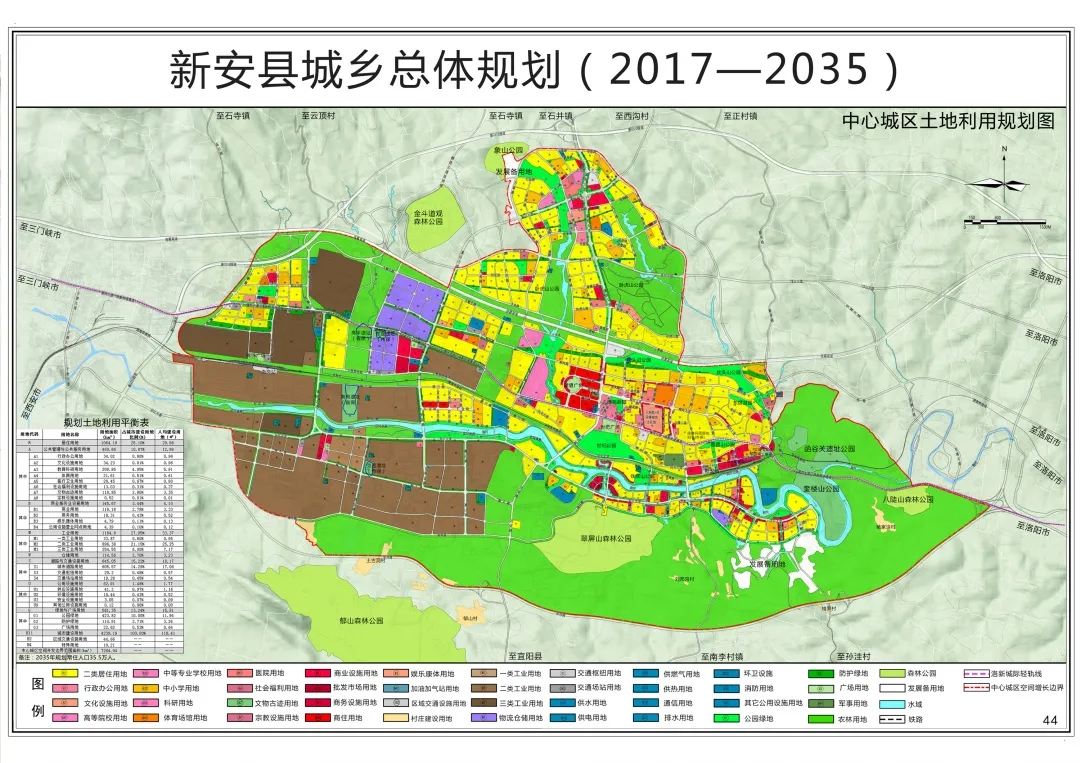 新安乡未来繁荣新篇章，最新发展规划揭秘