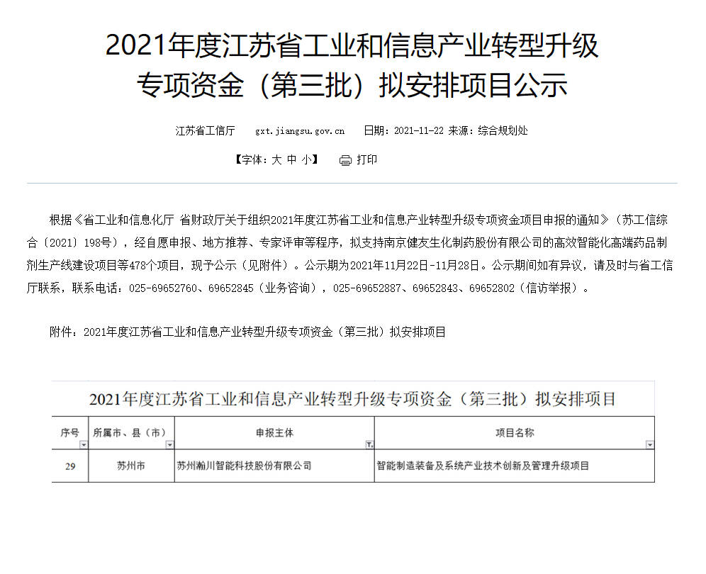 江都市科学技术和工业信息化局最新项目概览，科技创新与产业融合新动向