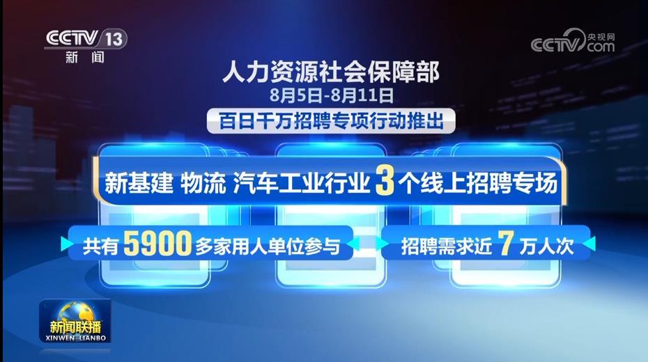 阿荣旗发展和改革局最新招聘信息全面解析