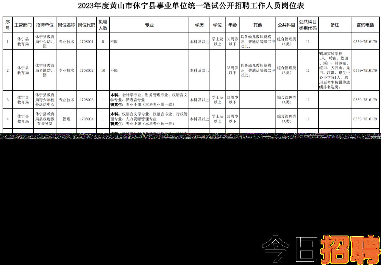 板山坪镇最新招聘信息全面解析