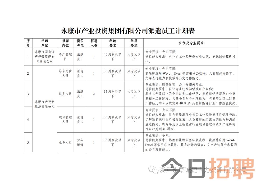 木西村最新招聘信息全面解析