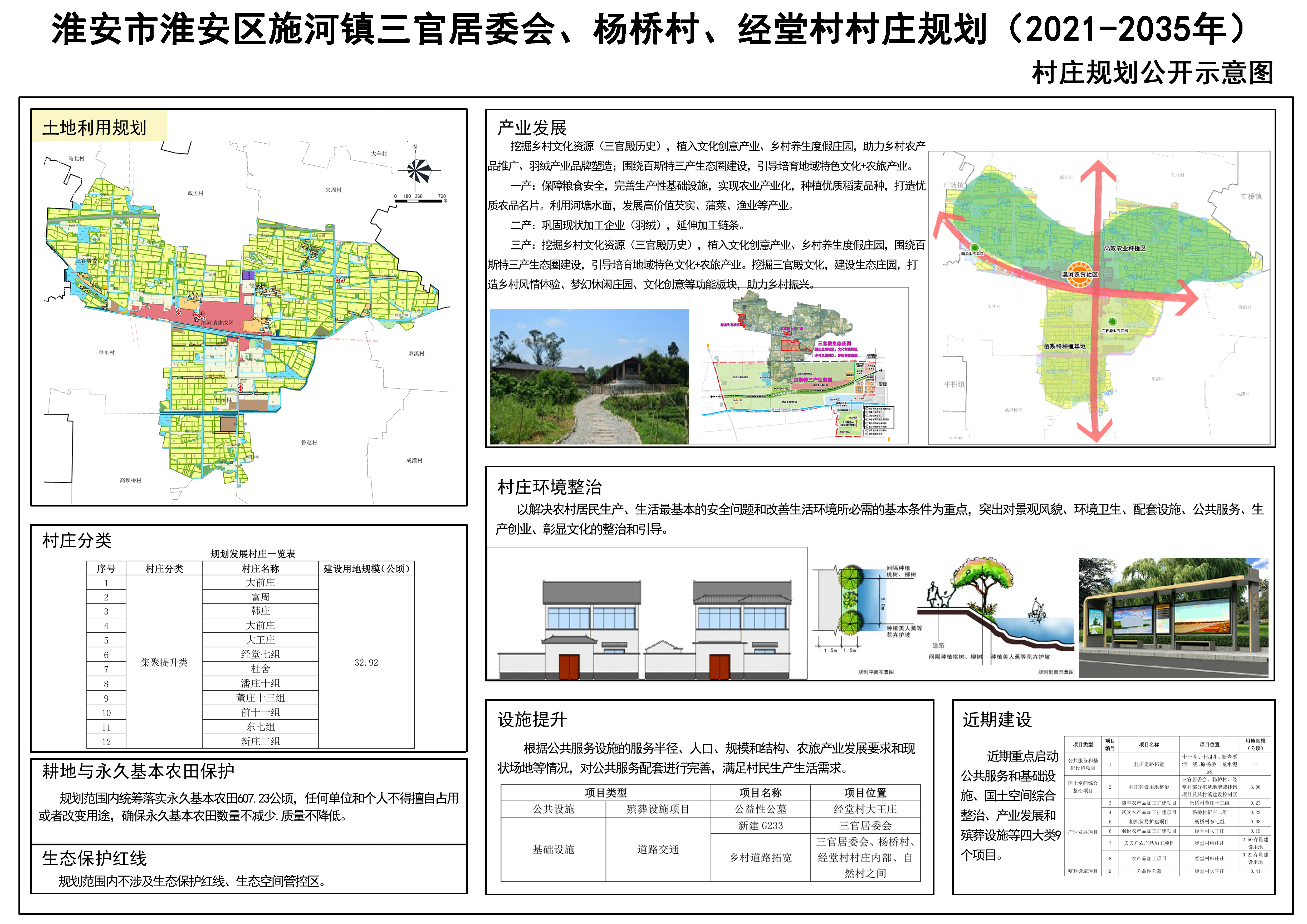 裴庄村民委员会最新发展规划概览