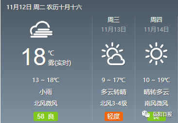 果扎村天气预报更新通知