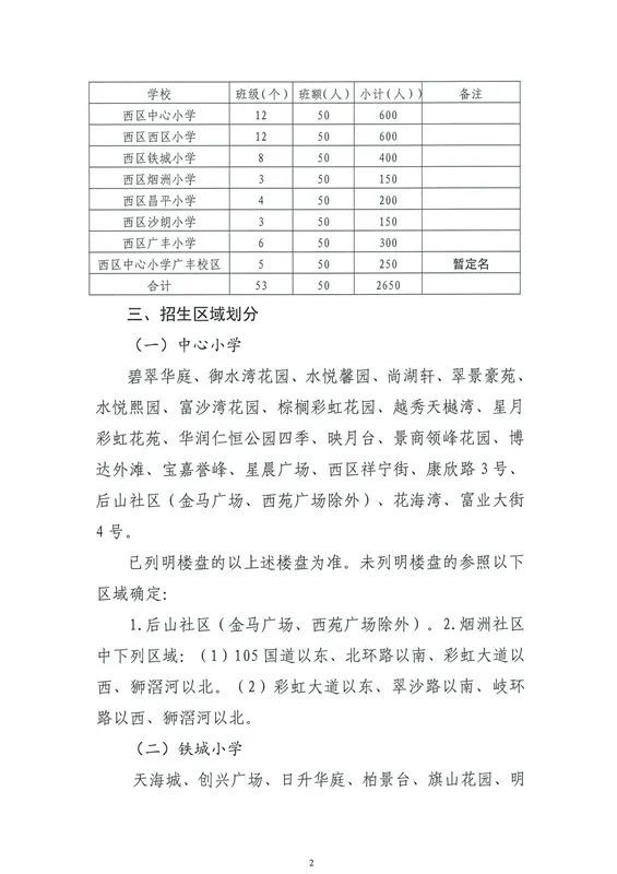 富强社区居民委员会最新发展规划概览