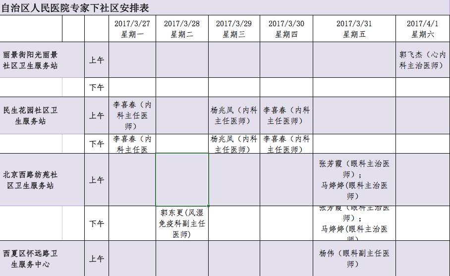 银川市人口和计划生育委员会人事任命动态更新