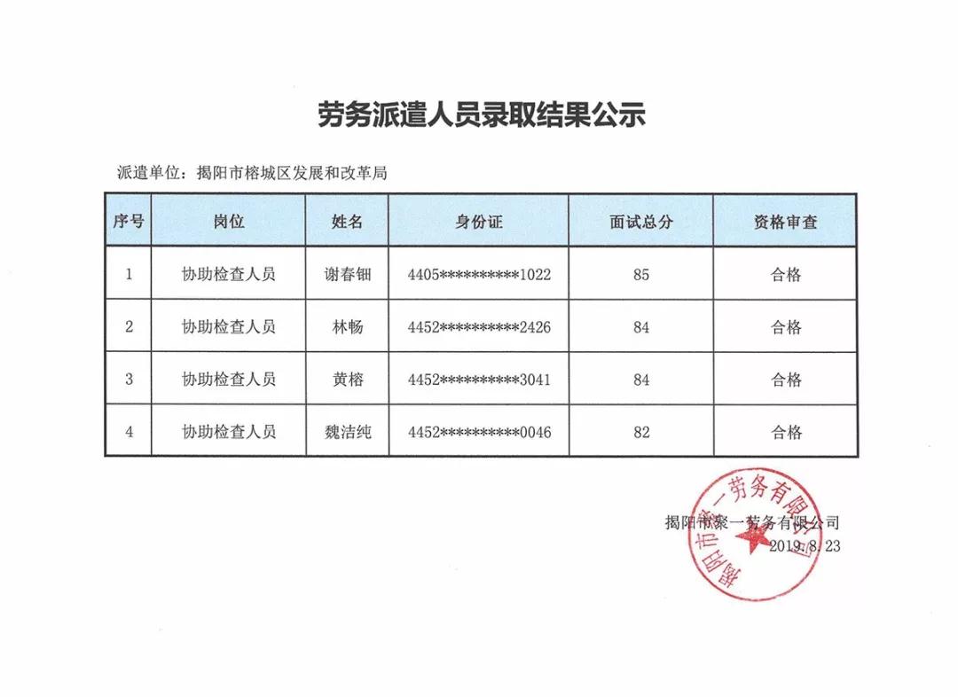 南靖县发展和改革局最新招聘信息概览