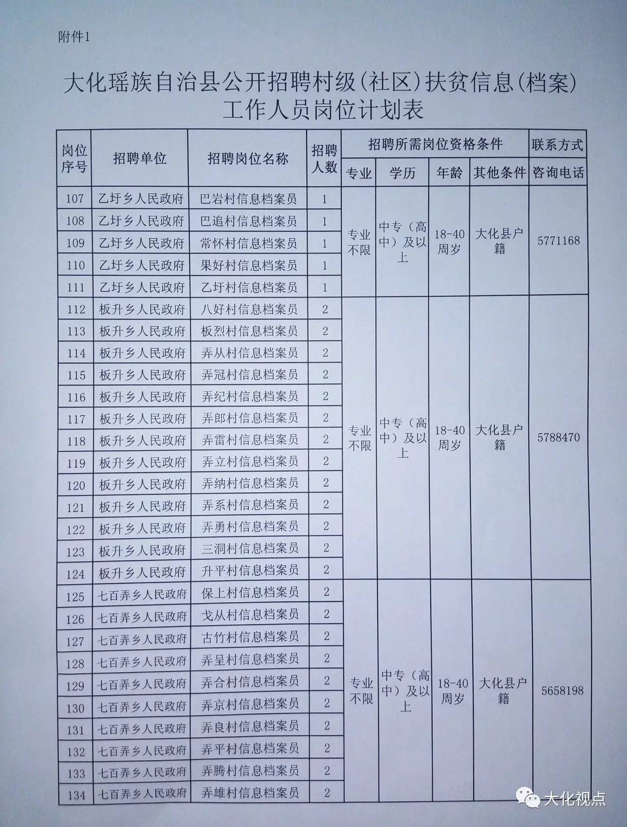 2025年1月9日 第7页