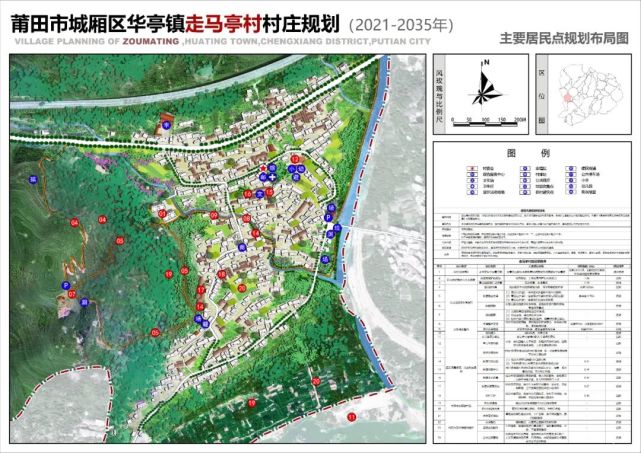 莫巴村最新发展规划，塑造乡村新面貌，引领可持续发展