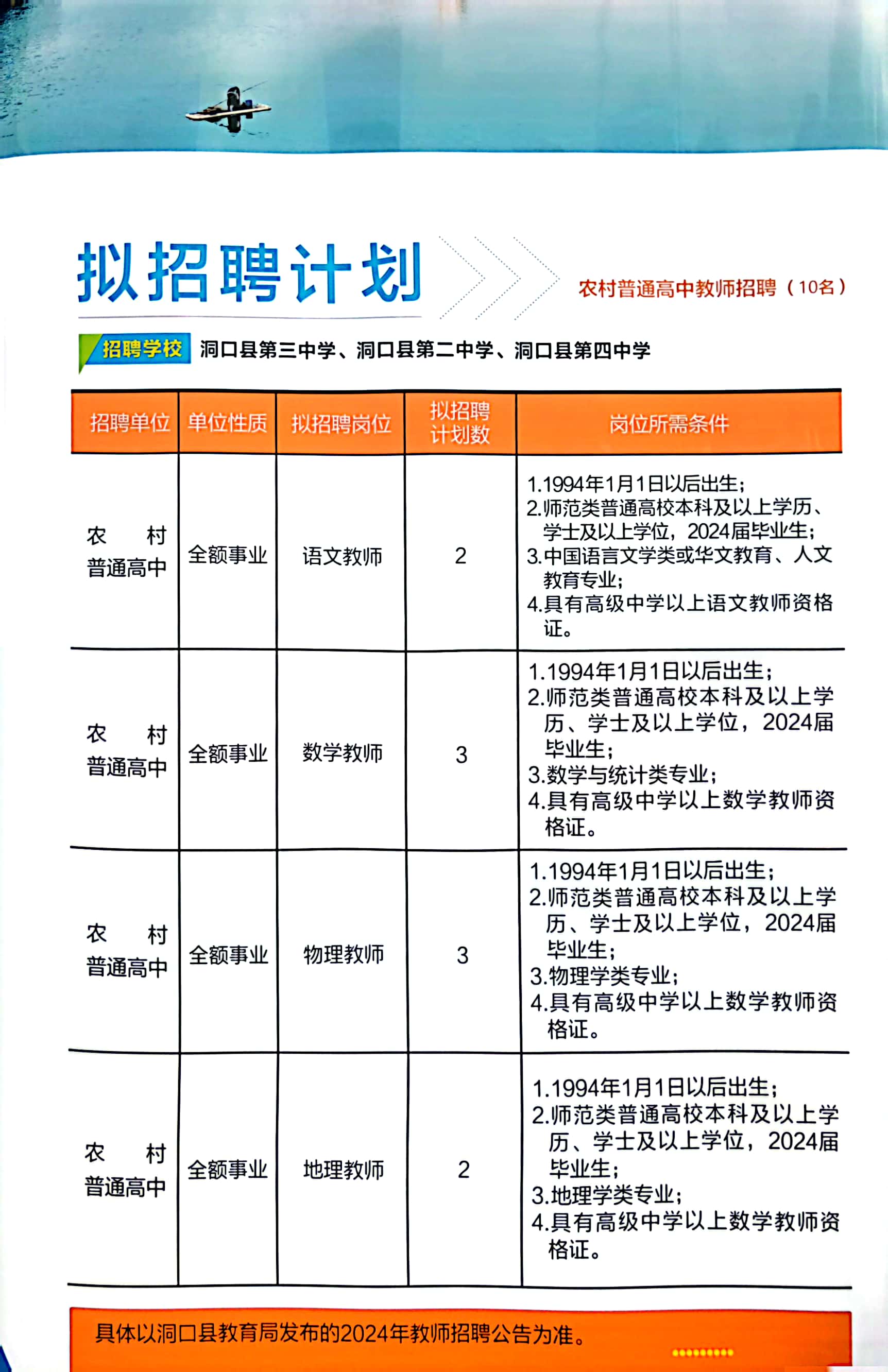 海口镇最新招聘信息汇总