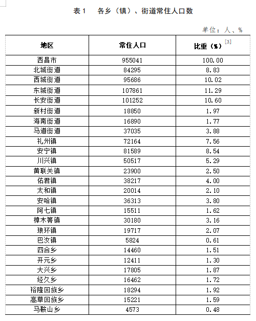 望峰岗镇交通新动态，发展助力地方经济腾飞