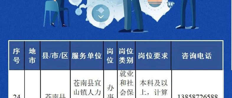 永州市人口和计划生育委员会最新招聘公告概览