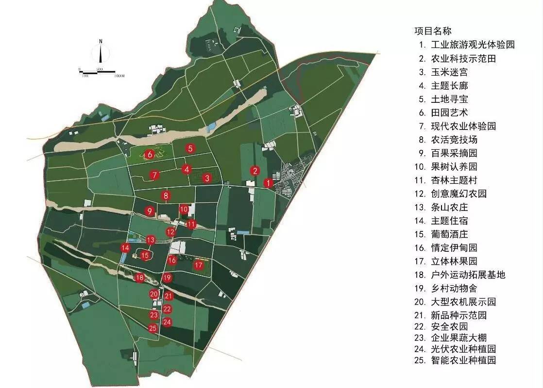 国营西山农场全新发展规划概览