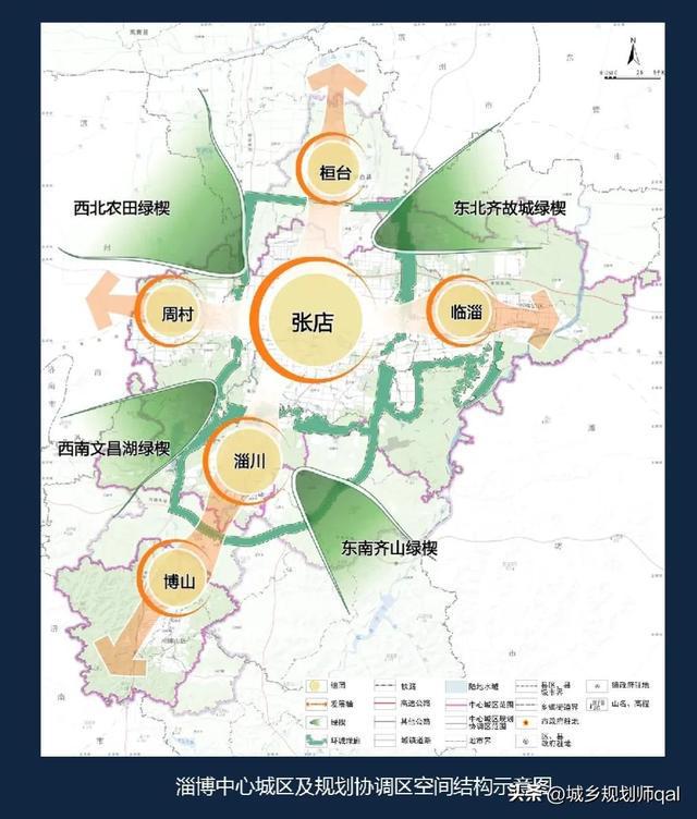 淄博市国土资源局发展规划概览